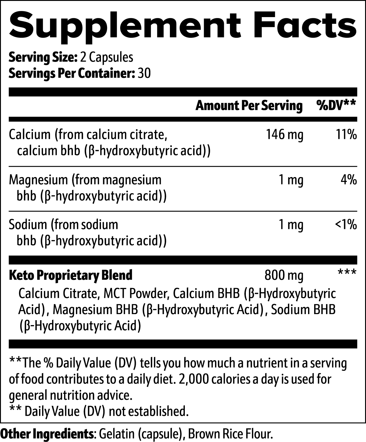 KETO BOSS