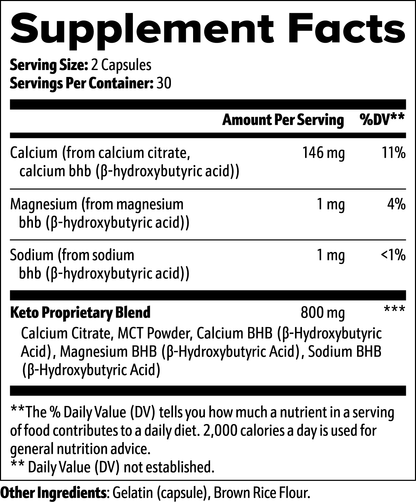 KETO BOSS